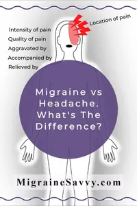 Learn the difference between migraine vs headache, including symptoms, causes, and treatment options. Know how to identify a migraine attack correctly.