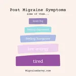 Complex post migraine symptoms linger after an attack. Learn how your brain recovers after the neurological storm and get tips and strategies to recover faster.