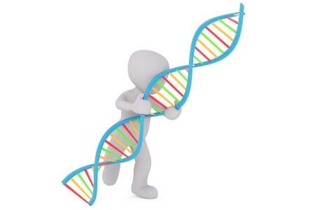 Learn What Works Best to Help Stop Premenstrual Headaches? This can be a difficult one, so don't wait til they get worse.