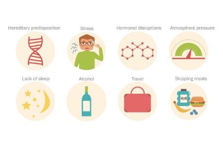 Migraine Triggers Can Lead to Excruciating Pain. Learn what they are and what can help.