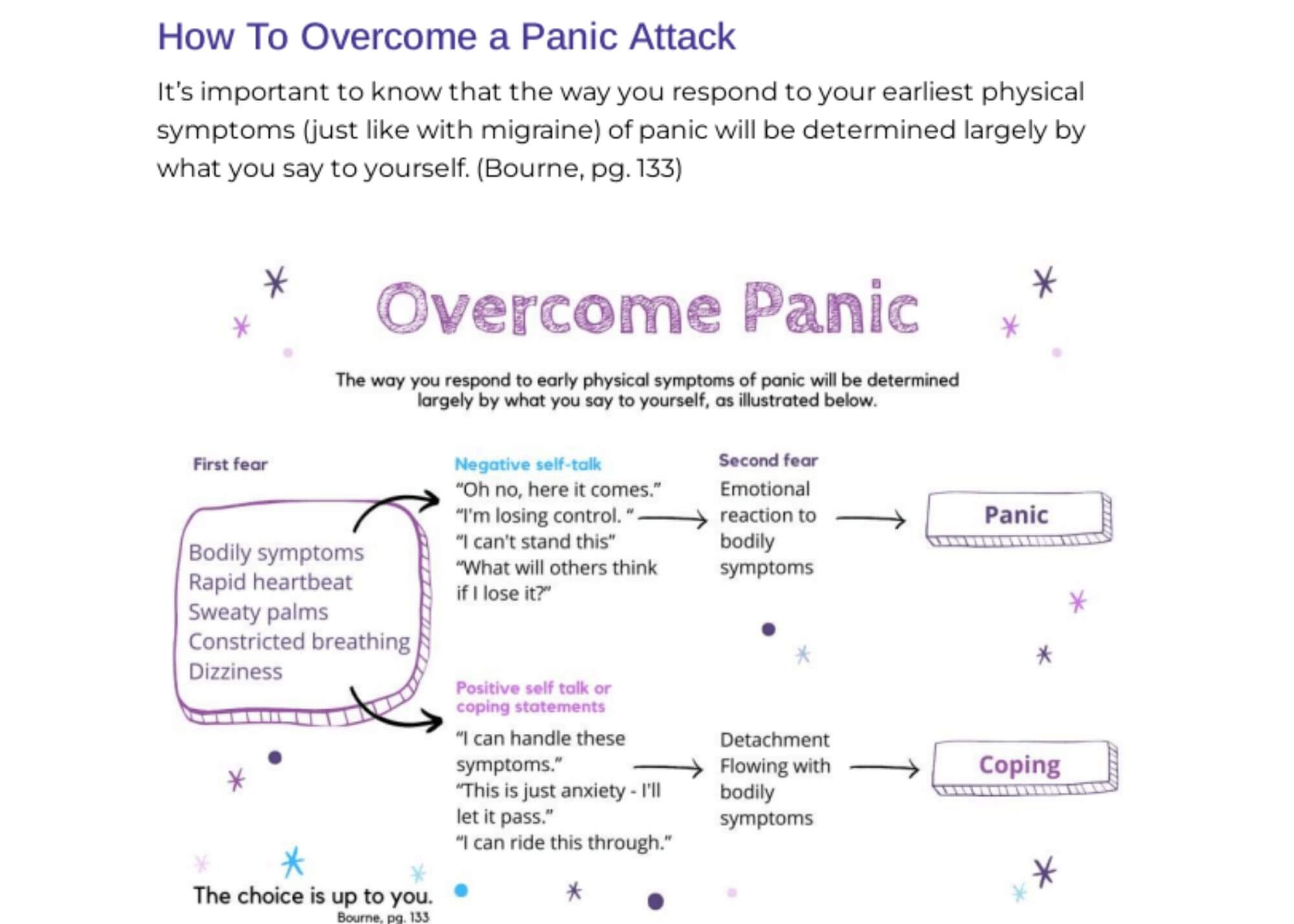 How to overcome a panic attack.