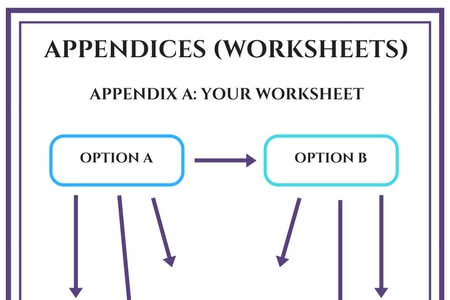 WORKSHEETS TO HELP YOU ANCHOR THE PROCESS