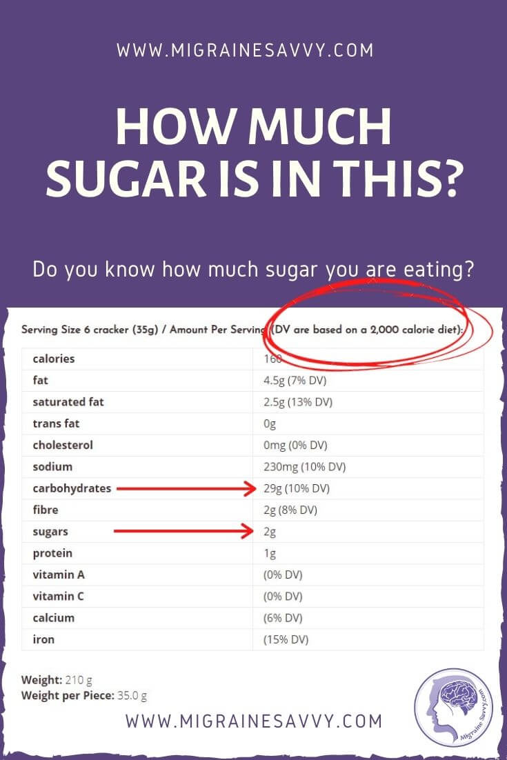 Can too much sugar cause a migraine? @migrainesavvy #migraine #migraines #headaches