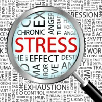 Stress Migraine Relief