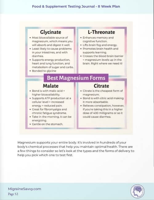 The BEST forms of magnesium