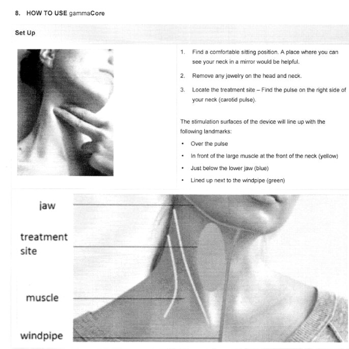How To Use GammaCore