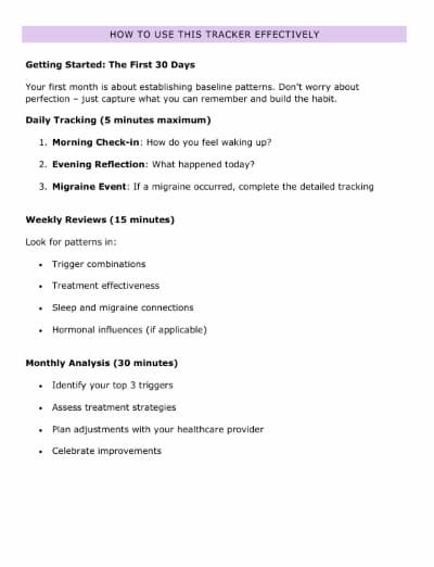 Full instructions on how to use the symptom trackers and journals.