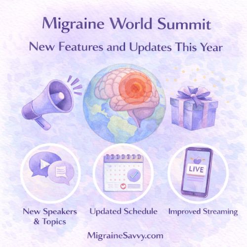 Watercolor illustration highlighting new features of the Migraine World Summit including new speakers, updated schedule, and improved online streaming.