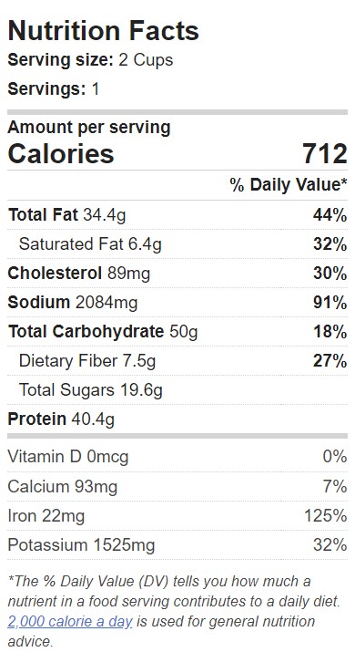 Nutrition Facts Teriyaki Beef @migrainesavvy