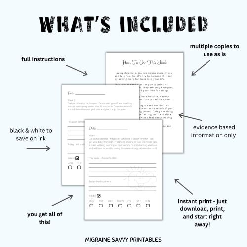 What's Inside Your Stress Management Journal