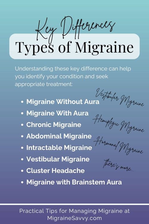 Learn Your Migraine Type. Discuss symptoms with doctor and get the right treatment.