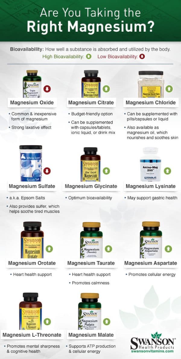 what is the best form of magnesium to take