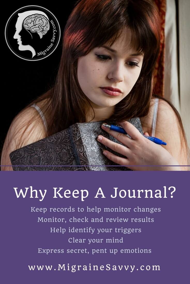 Here are some journal ideas for you to help cope with migraines @migrainesavvy #migrainerelief #stopmigraines #migrainesareafulltimejob